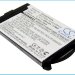 Аккумулятор CS-AST610CL для Mitel 600d 3,7V 800Ah Li-ion