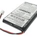 Аккумулятор CS-BVE500CL для BTI Verve 500 3,7V 600Ah Li-ion