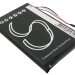 Аккумулятор CS-GMD560SL для Garmin Dezl 560LMT 3,7V 1250Ah Li-Polymer