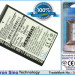 Аккумулятор CS-NK4CSL для Nokia 107 3,7V 550Ah Li-ion