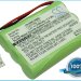 Аккумулятор CS-RNC250BL для Resistacap Inc N250AAAF3WL 3,6V 700Ah Ni-MH