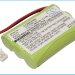 Аккумулятор CS-RNC250BL для Resistacap Inc N250AAAF3WL 3,6V 700Ah Ni-MH