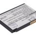 Аккумулятор CS-AMQ100SL для AMOI INQ1 3,7V 900Ah Li-ion