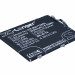 Аккумулятор CS-BKY760SL для BBK VIVO Y27 3,8V 2250Ah Li-Polymer