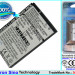 Аккумулятор CS-SKP512SL для AMOI 8512 3,7V 1000Ah Li-ion