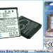 Аккумулятор CS-NP50FU для Jupio CFU0011 3,7V 800Ah Li-ion