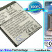 Аккумулятор CS-FR1 для Sony Cyber-shot DSC-F88 3,7V 900Ah Li-ion
