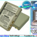 Аккумулятор CS-IT600SL для Casio HA-020LBAT 3,7V 1850Ah Li-ion