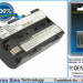 Аккумулятор CS-FS11 для Sony CCD-CR1 3,7V 1440Ah Li-ion