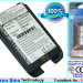 Аккумулятор CS-LAX260SL для LG AX260 3,7V 950Ah Li-ion