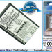 Аккумулятор CS-NK5CML для Anycool Enjoy W02 3,7V 750Ah Li-ion