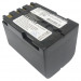 Аккумулятор CS-JBV416 для JVC CU-VH1 7,4V 2200Ah Li-ion