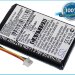 Аккумулятор CS-PKB820SL для Packard Bell Compasseo 500 3,7V 1100Ah Li-ion