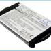 Аккумулятор CS-AST610CL для Telekom Comfort Pro CM 500 3,7V 800Ah Li-ion