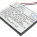 Аккумулятор CS-GDB001RC для GoPro ARMTE-001 3,7V 350Ah Li-Polymer