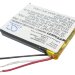 Аккумулятор CS-GDB001RC для GoPro ARMTE-001 3,7V 350Ah Li-Polymer