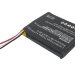 Аккумулятор CS-GDB001RC для GoPro ARMTE-001 3,7V 350Ah Li-Polymer