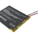 Аккумулятор CS-GDB001RC для GoPro ARMTE-001 3,7V 350Ah Li-Polymer