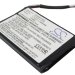 Аккумулятор CS-P28115CL для Grundig Scenos 3,7V 500Ah Li-ion