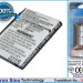 Аккумулятор CS-SM5230SL для Samsung GT-S5230C 3,7V 800Ah Li-ion