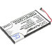 Аккумулятор CS-SHA200SL для Sony PHA-2 3,7V 2200Ah Li-Polymer