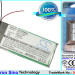 Аккумулятор CS-SAE400SL для Sony NW-E403 3,7V 330Ah Li-Polymer
