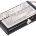 Аккумулятор CS-PMIIICSL для IBM WorkPad 8602-20X 3,7V 1600Ah Li-ion