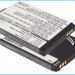 Аккумулятор CS-EAC115SL для Emporia Telme C100 3,7V 1050Ah Li-ion