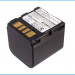 Аккумулятор CS-JVF714U для JVC GR-D240 7,4V 1500Ah Li-ion