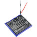 Аккумулятор CS-JBE500SL для JBL Synchros E50BT 3,7V 570Ah Li-Polymer