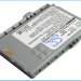 Аккумулятор CS-AUT75SL для Audiovox GTX75 3,7V 1100Ah Li-ion