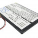 Аккумулятор CS-SA2000SL для Sony NW-A2000 3,7V 750Ah Li-Polymer