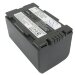 Аккумулятор CS-PDR220 для Panasonic AG-DVC15 7,4V 2200Ah Li-ion