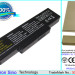 Аккумулятор CS-AUF3NB для Medion Akoya X7811 11,1V 4400mAh Li-ion