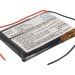 Аккумулятор CS-RAF500SL для RAC 5000 WIDE 3,7V 750Ah Li-Polymer