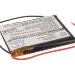 Аккумулятор CS-RAF500SL для RAC 5000 WIDE 3,7V 750Ah Li-Polymer