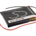 Аккумулятор CS-RAF500SL для RAC 5000 WIDE 3,7V 750Ah Li-Polymer