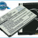 Аккумулятор CS-PTL117SL для Pharos PZX91 3,7V 1350Ah Li-ion