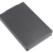 Аккумулятор CS-BP80WA для Samsung SC-D381 7,4V 800Ah Li-ion