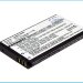 Аккумулятор CS-MXT300MC для NavGear MDV-2250.HD 3,7V 1100Ah Li-ion