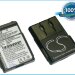 Аккумулятор CS-ALM300CL для Alcatel 300 DECT 3,7V 800Ah Li-ion