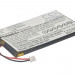 Аккумулятор CS-RTW550SL для RightWay 550 3,7V 900Ah Li-Polymer