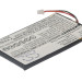 Аккумулятор CS-RTW550SL для RightWay 550 3,7V 900Ah Li-Polymer