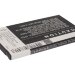 Аккумулятор CS-CPE230SL для Coolpad E230 3,7V 1150Ah Li-ion