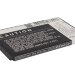 Аккумулятор CS-CPE230SL для Coolpad E230 3,7V 1150Ah Li-ion