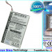 Аккумулятор CS-CRT05SL для Creative DVP-HD0003 3,7V 1400Ah Li-Polymer