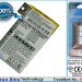 Аккумулятор CS-IPH490SL для Apple iPhone 3G S 3,7V 1200Ah Li-Polymer
