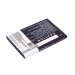 Аккумулятор CS-KYS136SL для Kyocera JAX S1360 3,7V 850Ah Li-ion