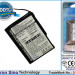 Аккумулятор CS-IQU2SL для Garmin Quest 2 3,7V 1050Ah Li-ion