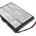 Аккумулятор CS-IQU2SL для Garmin Quest 2 3,7V 1050Ah Li-ion